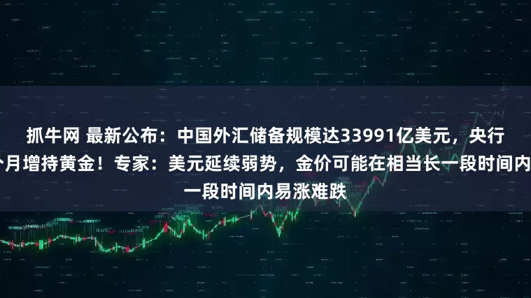 抓牛网 最新公布：中国外汇储备规模达33991亿美元，央行连续15个月增持黄金！专家：美元延续弱势，金价可能在相当长一段时间内易涨难跌